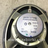 ФОТО Динамики для Jeep Patriot (10-17) Киев
