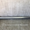 Накладка порога наружная Toyota Prius 30 (09-17)