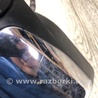 ФОТО Зеркало для Nissan Titan (04-16) Киев