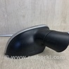 ФОТО Зеркало для KIA Rio UB Киев
