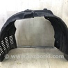 Подкрылок Lexus RX350/450 (2015-)