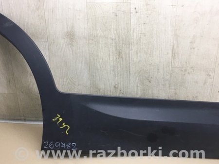 ФОТО Накладка двери для Hyundai Santa Fe DM (12-18) Киев