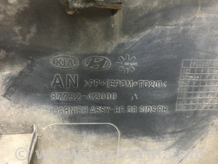 ФОТО Накладка двери для Hyundai Santa Fe DM (12-18) Киев