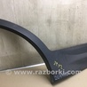 ФОТО Накладка двери для Hyundai Santa Fe DM (12-18) Киев