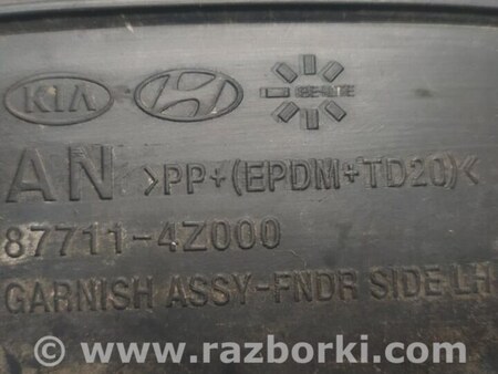ФОТО Накладка крыла для Hyundai Santa Fe DM (12-18) Киев