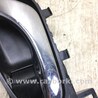 ФОТО Ручка двери внутренняя для Nissan Sentra B17 Киев