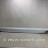 Накладка порога наружная Hyundai Sonata LF (04.2014-...)