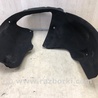 ФОТО Подкрылок для Hyundai Sonata YF (09.2009-03.2014) Киев