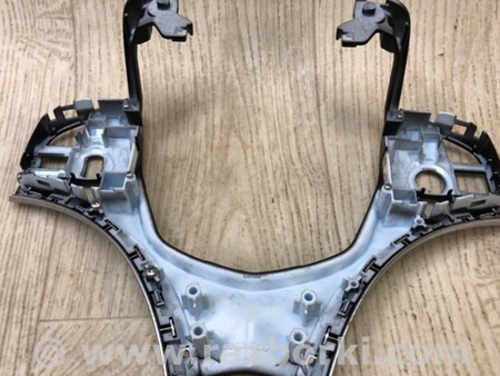 ФОТО Накладка в салоне для Acura TLX (2020-) Киев
