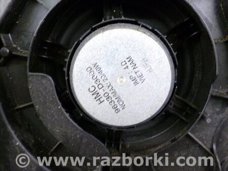 ФОТО Стеклоподъемник для Hyundai Tucson TL (15-20) Киев