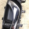 ФОТО Ручка двери внутренняя для Nissan X-Trail T32 /Rogue (2013-) Киев