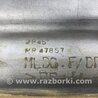 ФОТО Накладка дверей для Mitsubishi Pajero Wagon Киев