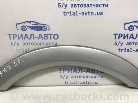 ФОТО Накладка крила для Mitsubishi Pajero Wagon Киев