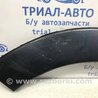 ФОТО Накладка крила для Mitsubishi Pajero Wagon Киев