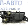 ФОТО Ручка дверей внутрішня права для Mitsubishi Pajero Wagon Киев