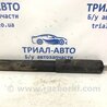 Задній амортизатор KIA Sorento