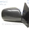 Дзеркало праве Lexus RX350