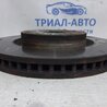 ФОТО Диск гальмівний передній для Toyota RAV-4 (05-12) Киев
