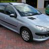 Все на запчасти Peugeot 206