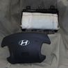 Airbag Подушка безопасности для Hyundai Sonata (все модели) Бахмут (Артёмовск)