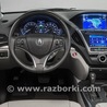 Элементы пластиковой отделки салона для Acura MDX YD3 (06.2013-05.2020) Киев