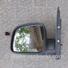 Зеркало левое Volkswagen Caddy (все года выпуска)