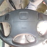 Рулевое колесо Honda Civic (весь модельный ряд)