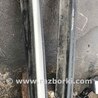 Накладки порогов Hyundai Tucson