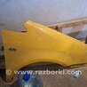 Крыло переднее правое Volkswagen Caddy 3 (2003-2020)