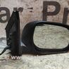 Зеркало правое Toyota RAV-4 (05-12)