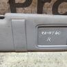 Козырек солнцезащитный правый Toyota Camry 40 XV40 (01.2006-07.2011)