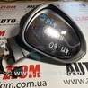 Зеркало правое Seat Leon