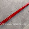 Накладка порога Toyota Camry 70 XV70 (01.2017-...) 