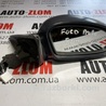 Зеркало правое Ford Probe 1, 2