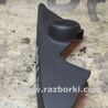 Накладка зеркала внутренняя Honda Accord CU (12.2008 - 03.2013)