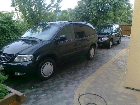 Двигатель для Chrysler Voyager Ковель