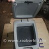 Подлокотник для KIA Sorento Киев 846403E060CY