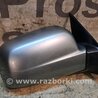 Зеркало правое для Honda CR-V (02-06) Киев 76200SCAG41ZG
