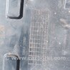Защита днища для Honda Civic 5D 8G Киев 74605-SMG-E001