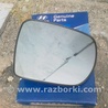 Стекло зеркала бокового для Hyundai ix35 Tucson Киев 876212S230 40$