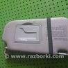 Козырек солнцезащитный правый для Hyundai Tucson Киев 852022E130QS