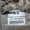 Рулевая рейка для Honda Accord CU (12.2008 - 03.2013) Киев 53601TL1E03