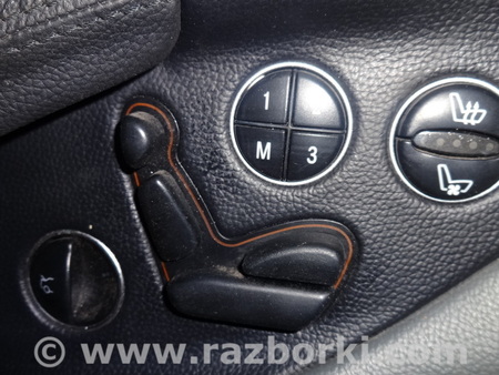 Карта двери для Mercedes-Benz SLK Львов